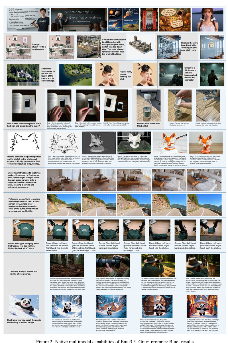 Emu3.5: A Native Multimodal World Model for Unified Vision-Language Generation and Reasoning
